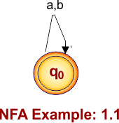 NFA Example 1.1